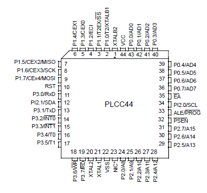   Connection Diagram