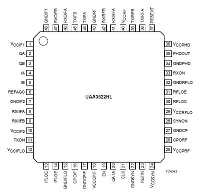   Connection Diagram