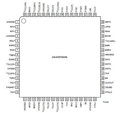   Connection Diagram