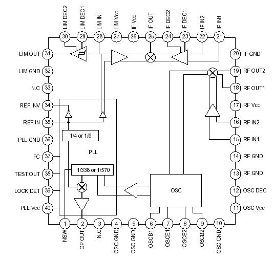   Connection Diagram