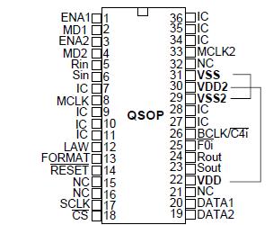   Connection Diagram