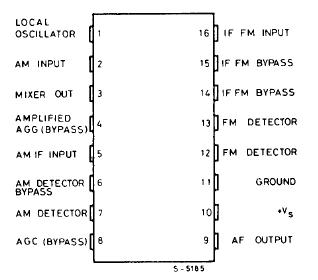   Connection Diagram