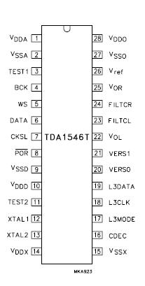   Connection Diagram