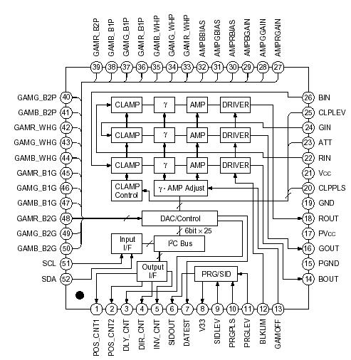   Connection Diagram