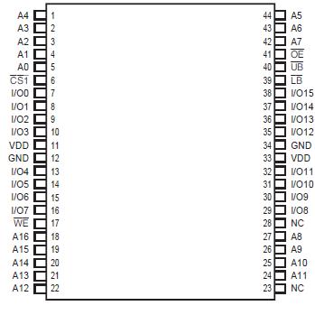   Connection Diagram