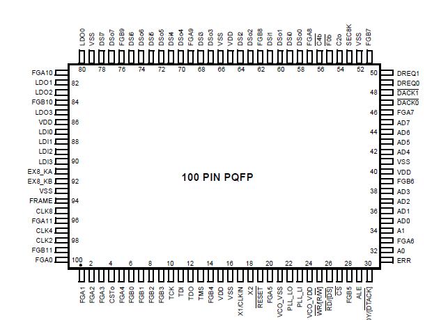   Connection Diagram