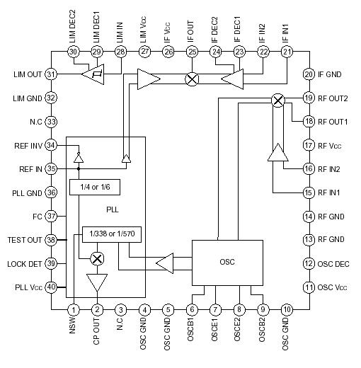   Connection Diagram