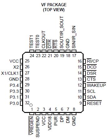   Connection Diagram