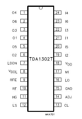   Connection Diagram