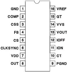   Connection Diagram