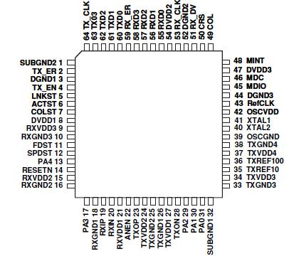   Connection Diagram