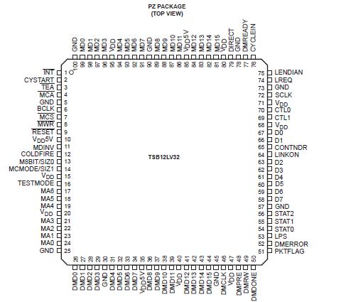   Connection Diagram