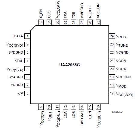   Connection Diagram