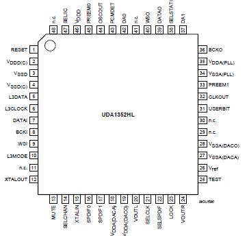   Connection Diagram