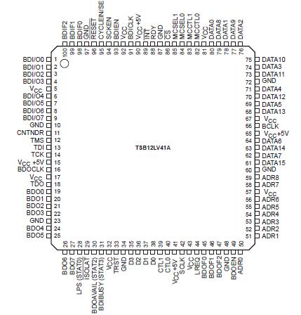   Connection Diagram