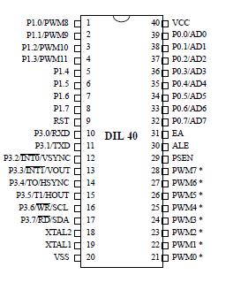   Connection Diagram