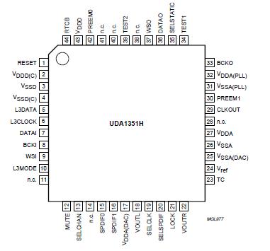   Connection Diagram