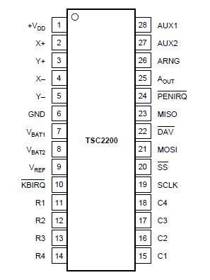   Connection Diagram