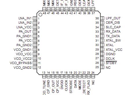   Connection Diagram