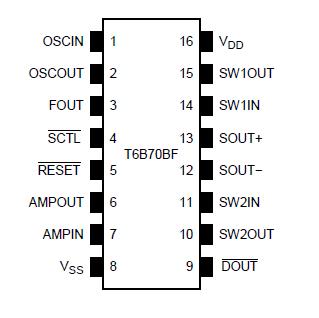   Connection Diagram