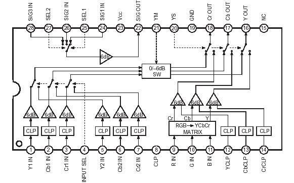   Connection Diagram