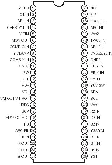   Connection Diagram