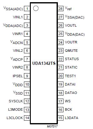   Connection Diagram