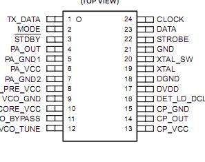   Connection Diagram