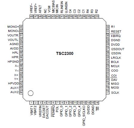   Connection Diagram