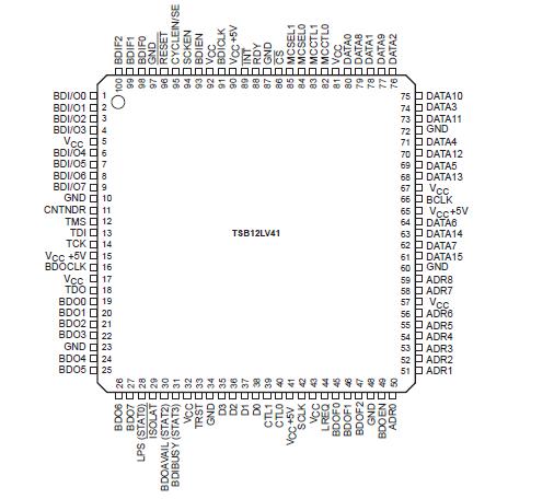   Connection Diagram