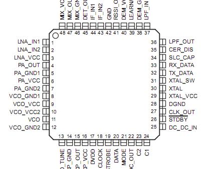   Connection Diagram