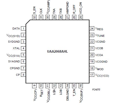   Connection Diagram