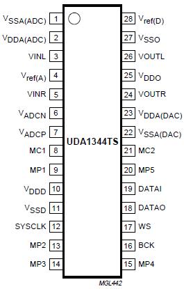   Connection Diagram