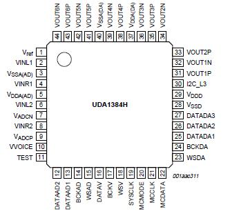   Connection Diagram