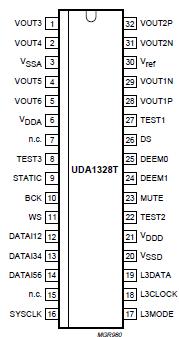   Connection Diagram