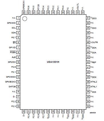   Connection Diagram