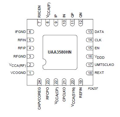   Connection Diagram