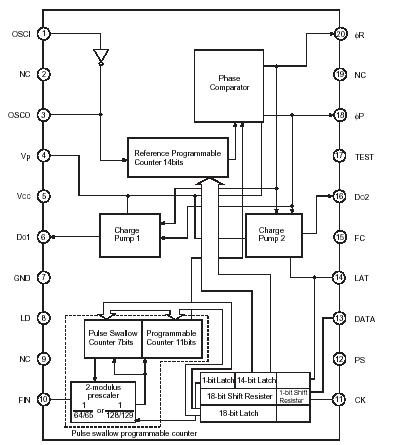   Connection Diagram