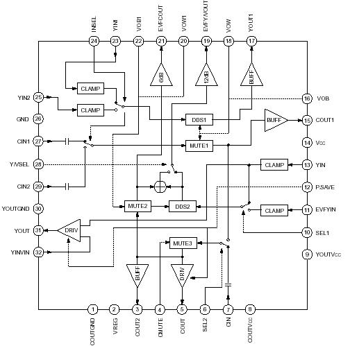   Connection Diagram