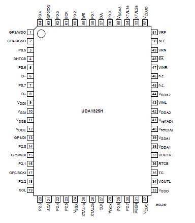   Connection Diagram