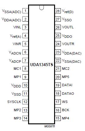   Connection Diagram