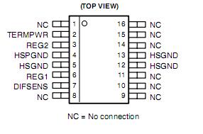   Connection Diagram