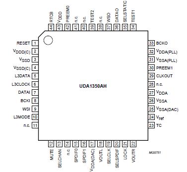   Connection Diagram