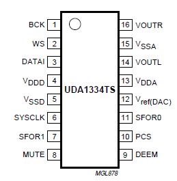   Connection Diagram