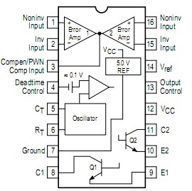   Connection Diagram