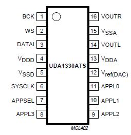   Connection Diagram