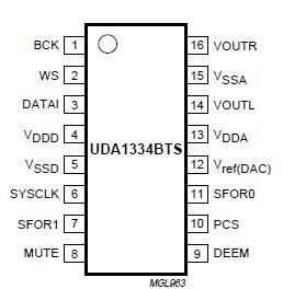   Connection Diagram