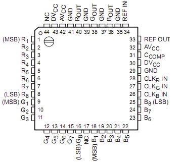   Connection Diagram