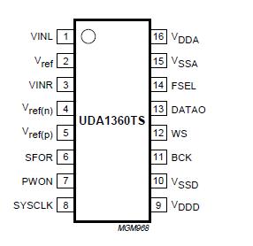   Connection Diagram