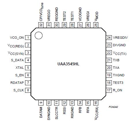   Connection Diagram